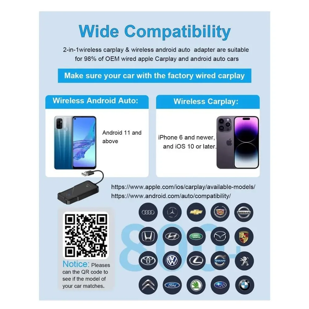 CHOVE 2 in 1 Wireless CarPlay Adapter & Android Auto Wireless Adapter